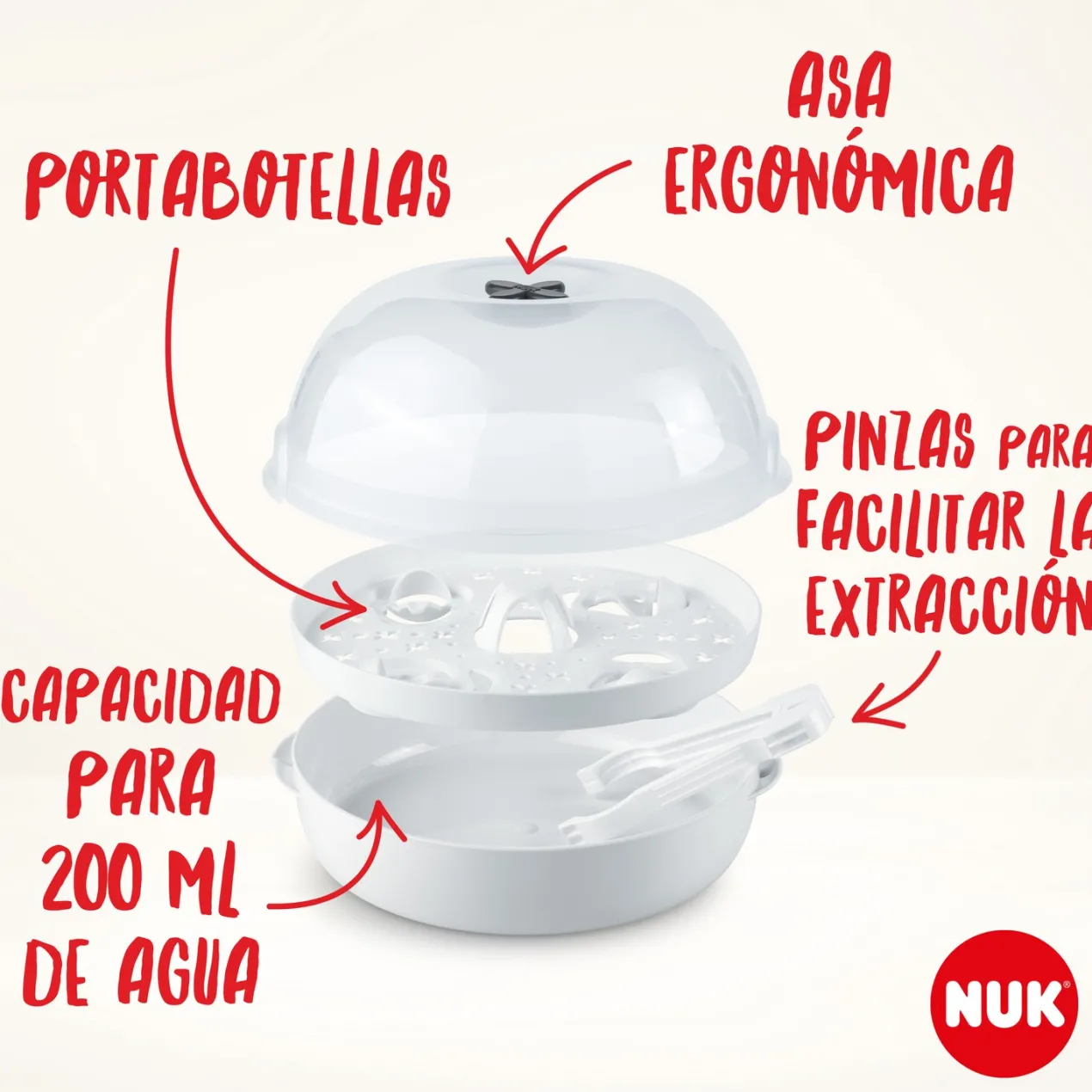 Esterilizador Microondas Micro Express