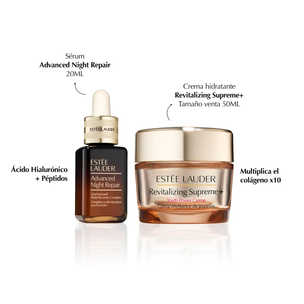 Estuche Advanced Night Repair + Revitalizing Supreme+