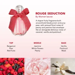 Estuche de Regalo Rouge Seduction Eau de Parfum