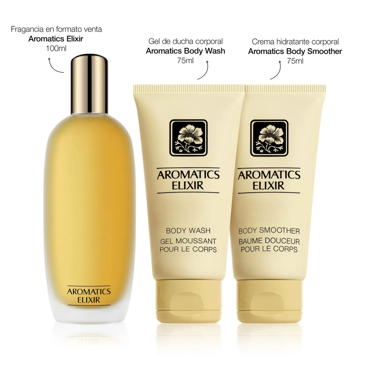 Estuche de regalo trío fragancia Aromatics Elixir Clinique