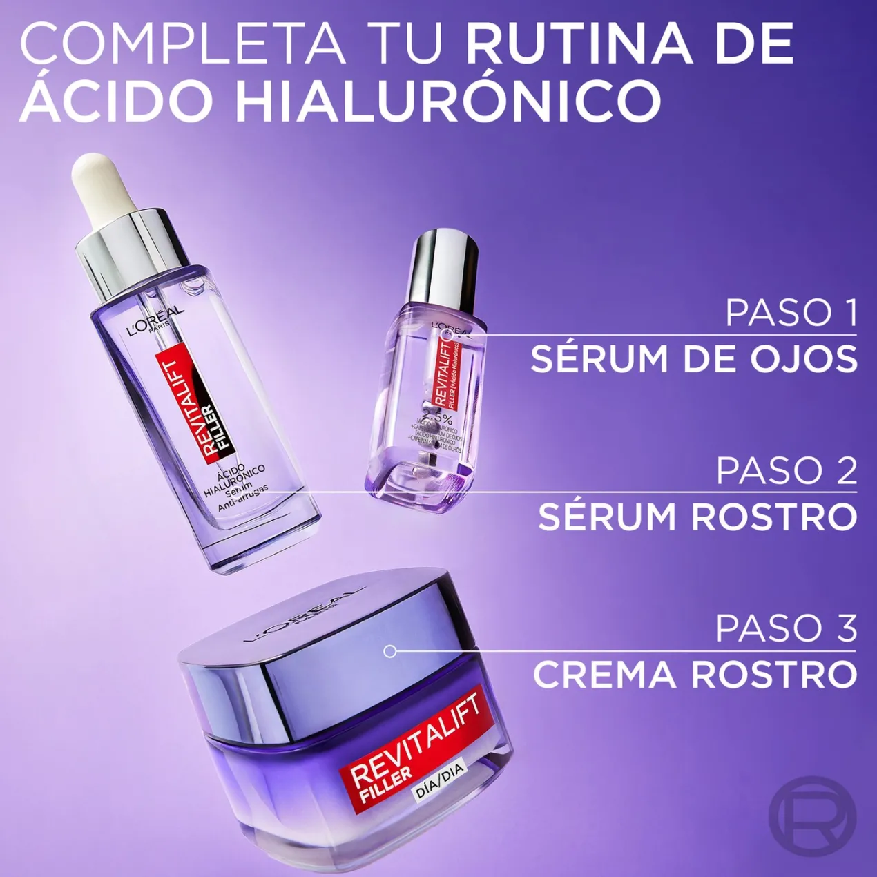 Estuche Revitalift Filler Sérum + Crema de Día SPF50