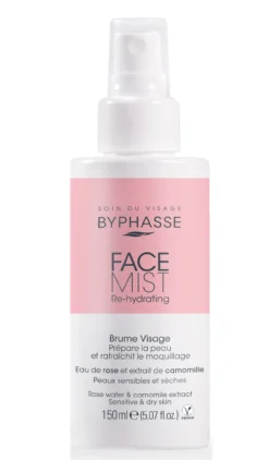 Face Mist Re-Hydrating Pieles Secas y Sensibles