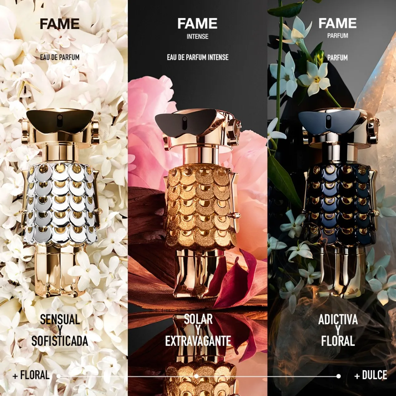 Fame Eau de Parfum