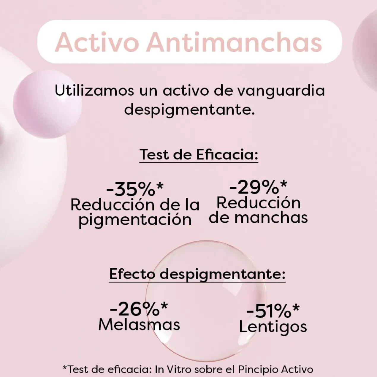 Fluido Hidratante Antimanchas