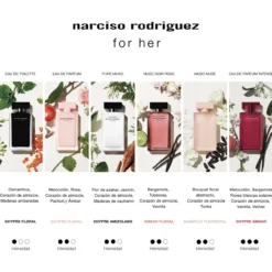 For Her Eau de Parfum Intense