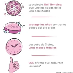 Fortalecedor de Uñas Hard To Resist