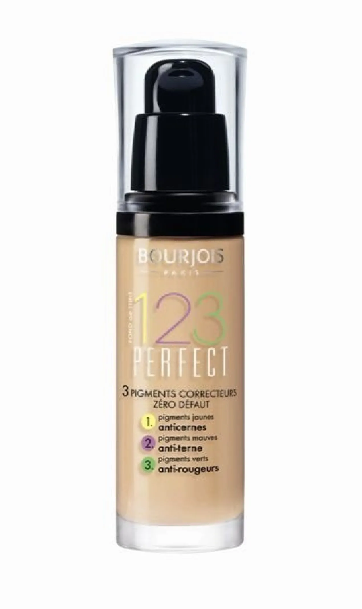 Foundation 123 Perfect