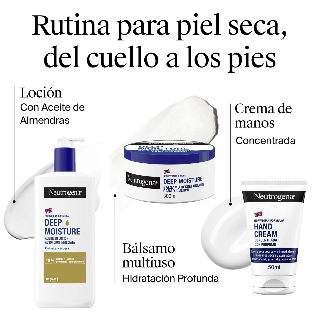 Fórmula Noruega Aceite en Loción de Absorción Inmediata Hidratación Profunda