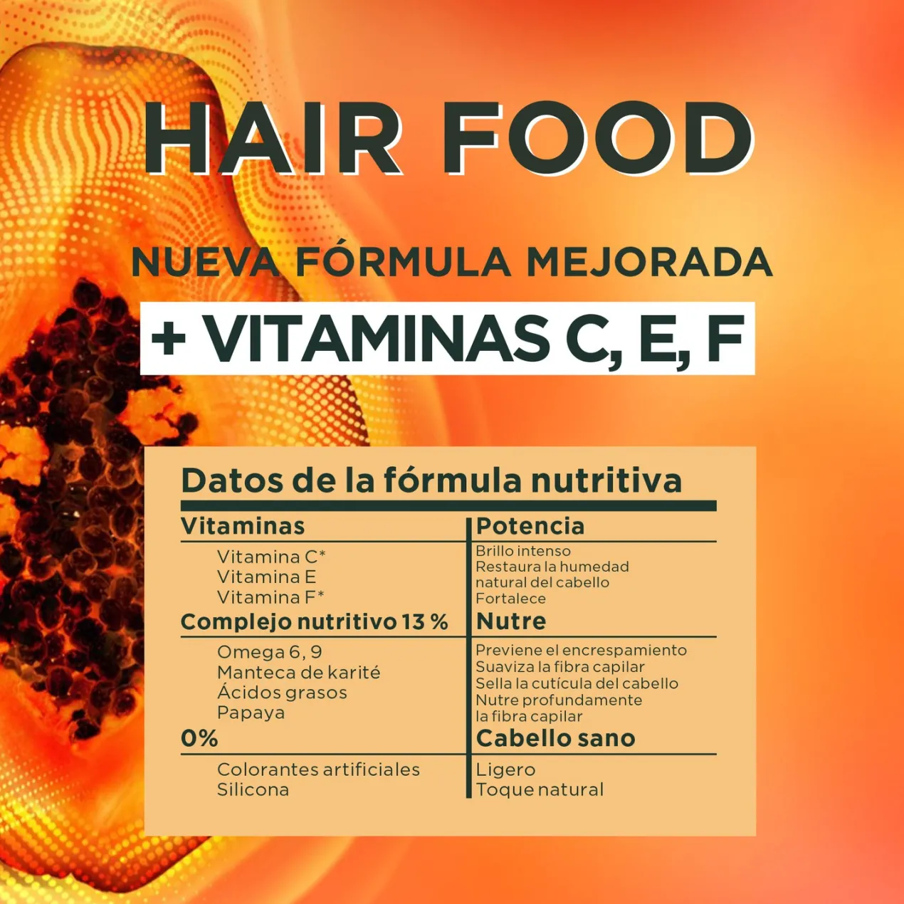 Fructis Hair Food Mascarilla Cabello 3 en 1 Papaya