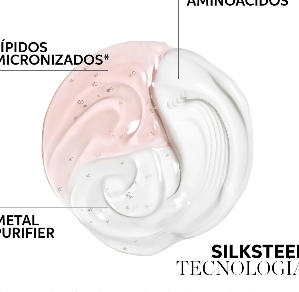 Fusion Mascarilla de Reparación Intensa