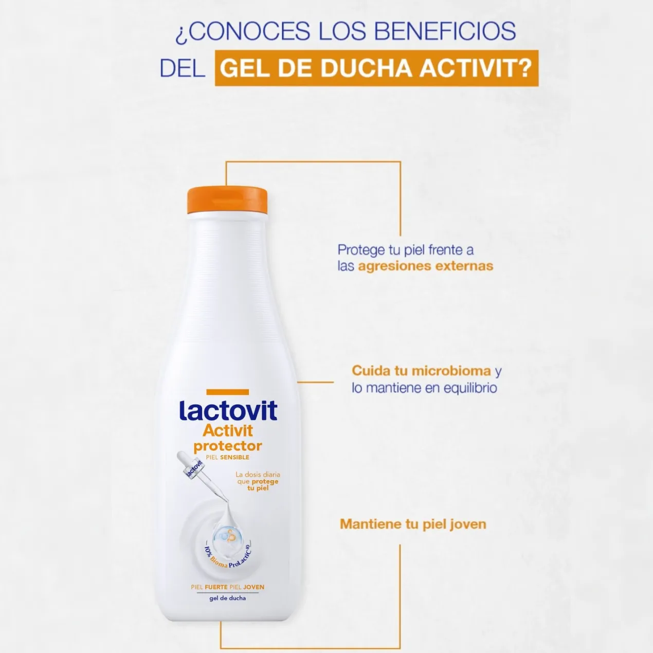 Gel de Ducha Activit