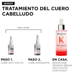 Genesis Cure Anti-Chute Ampollas Anticaída