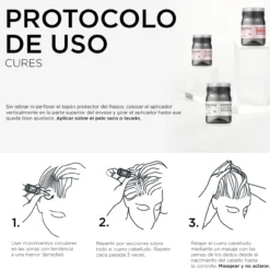 Genesis Cure Anti-Chute Ampollas Anticaída
