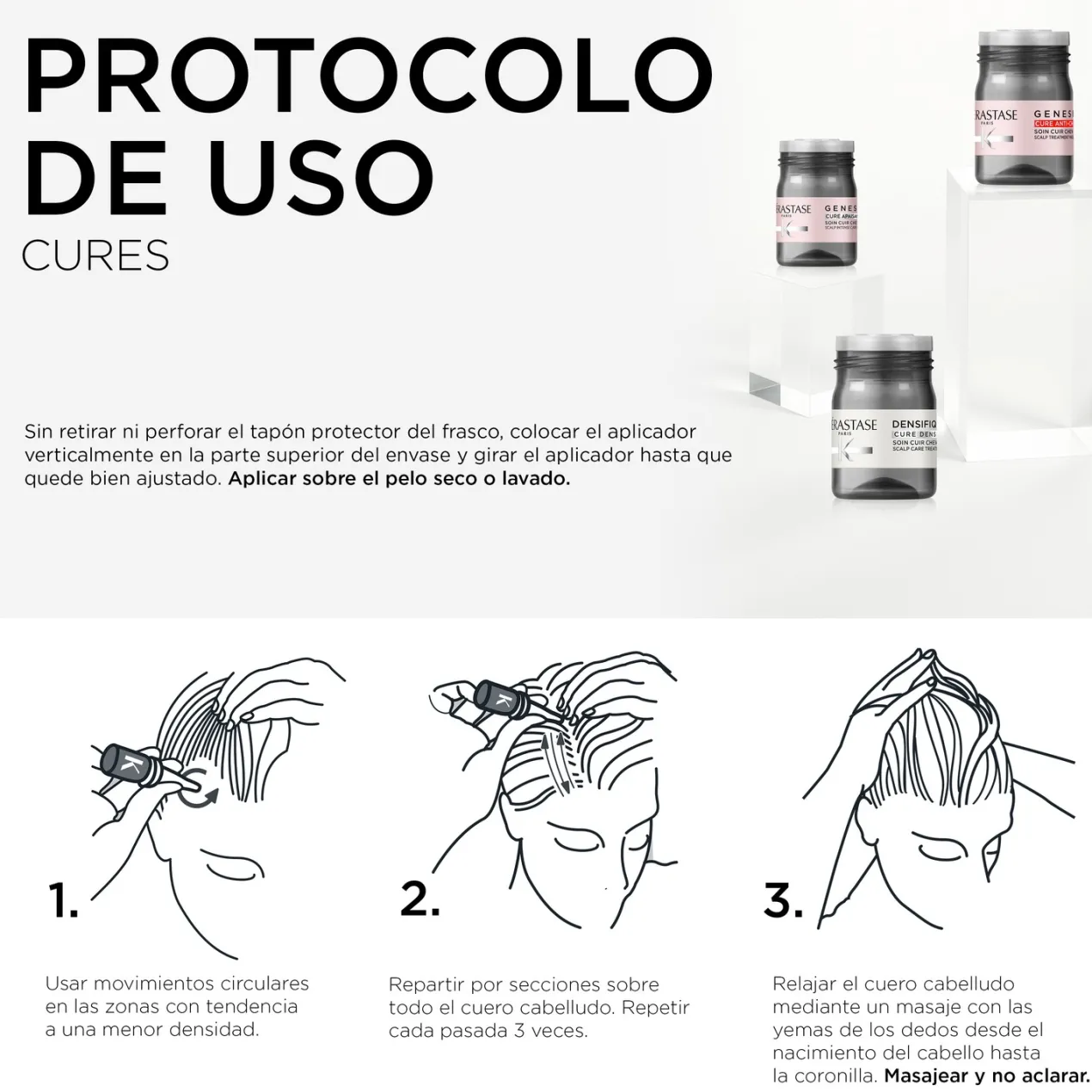 Genesis Cure Anti-Chute Ampollas Anticaída