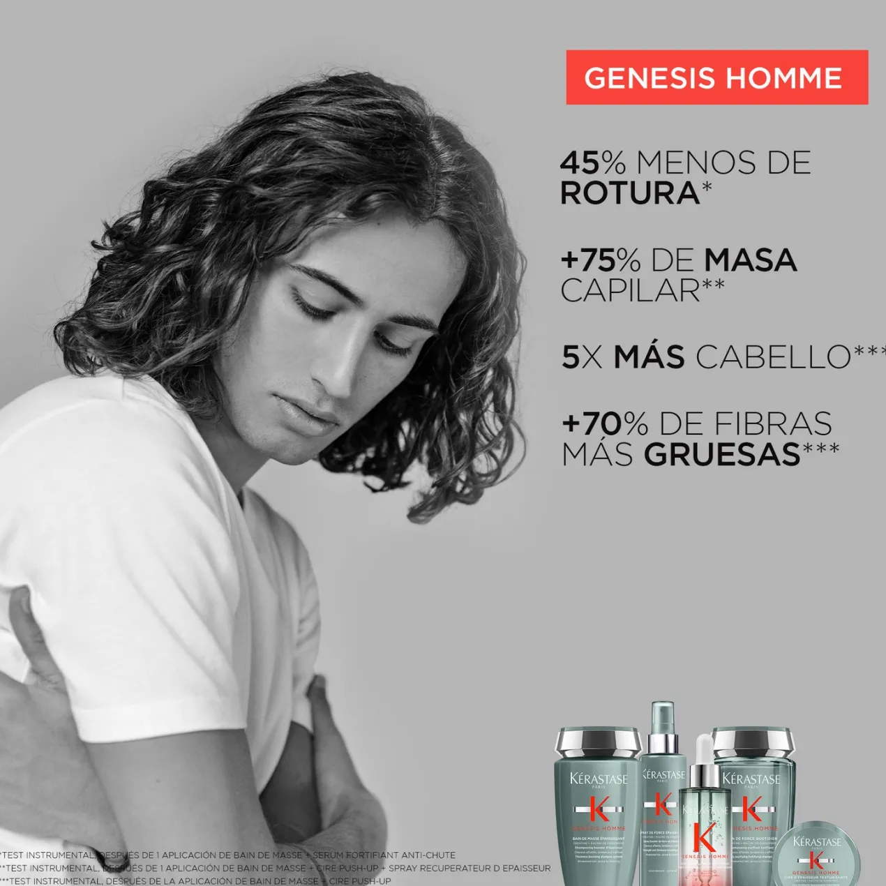Genesis Homme Champú Densificante