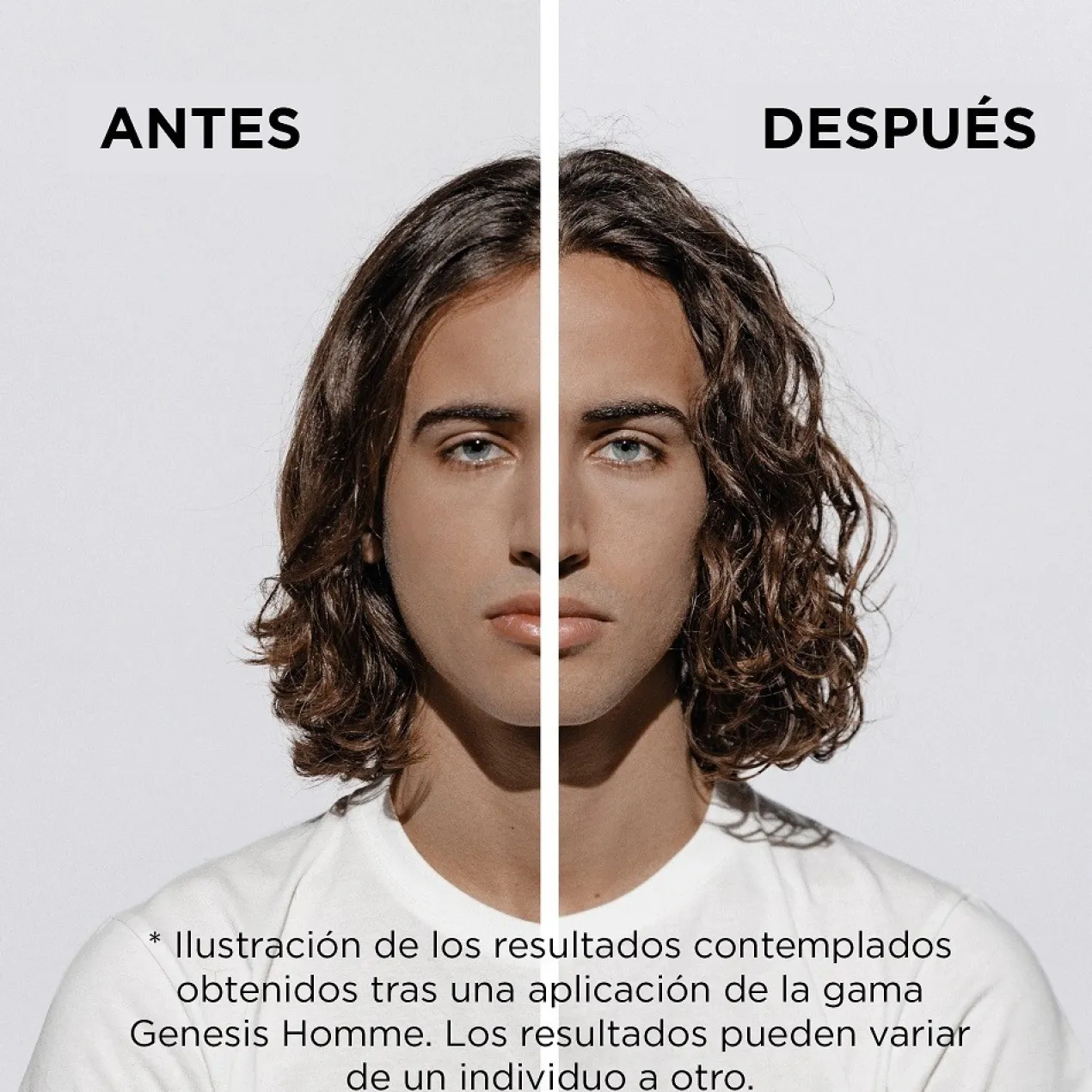 Genesis Homme Serum Anti-caída