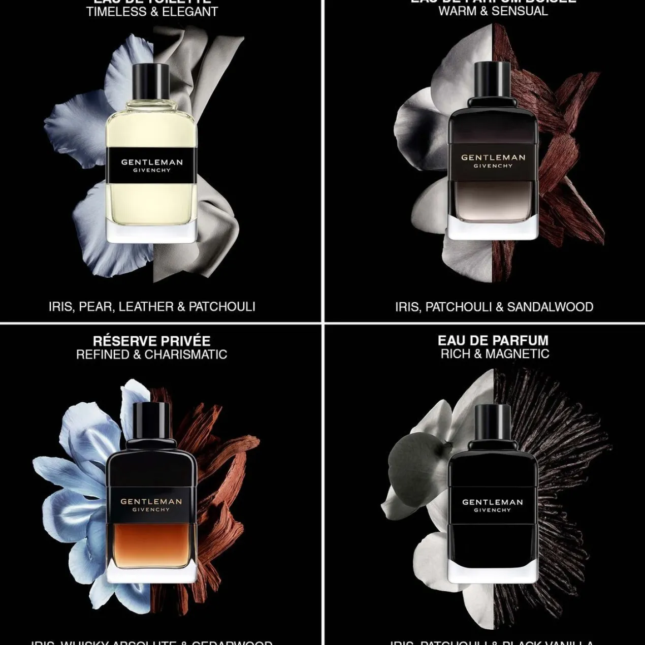 Gentleman Réserve Privée Eau de Parfum
