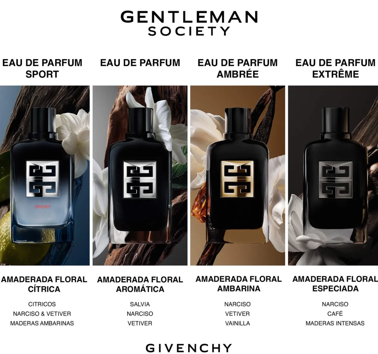 Gentleman Society Eau de Parfum