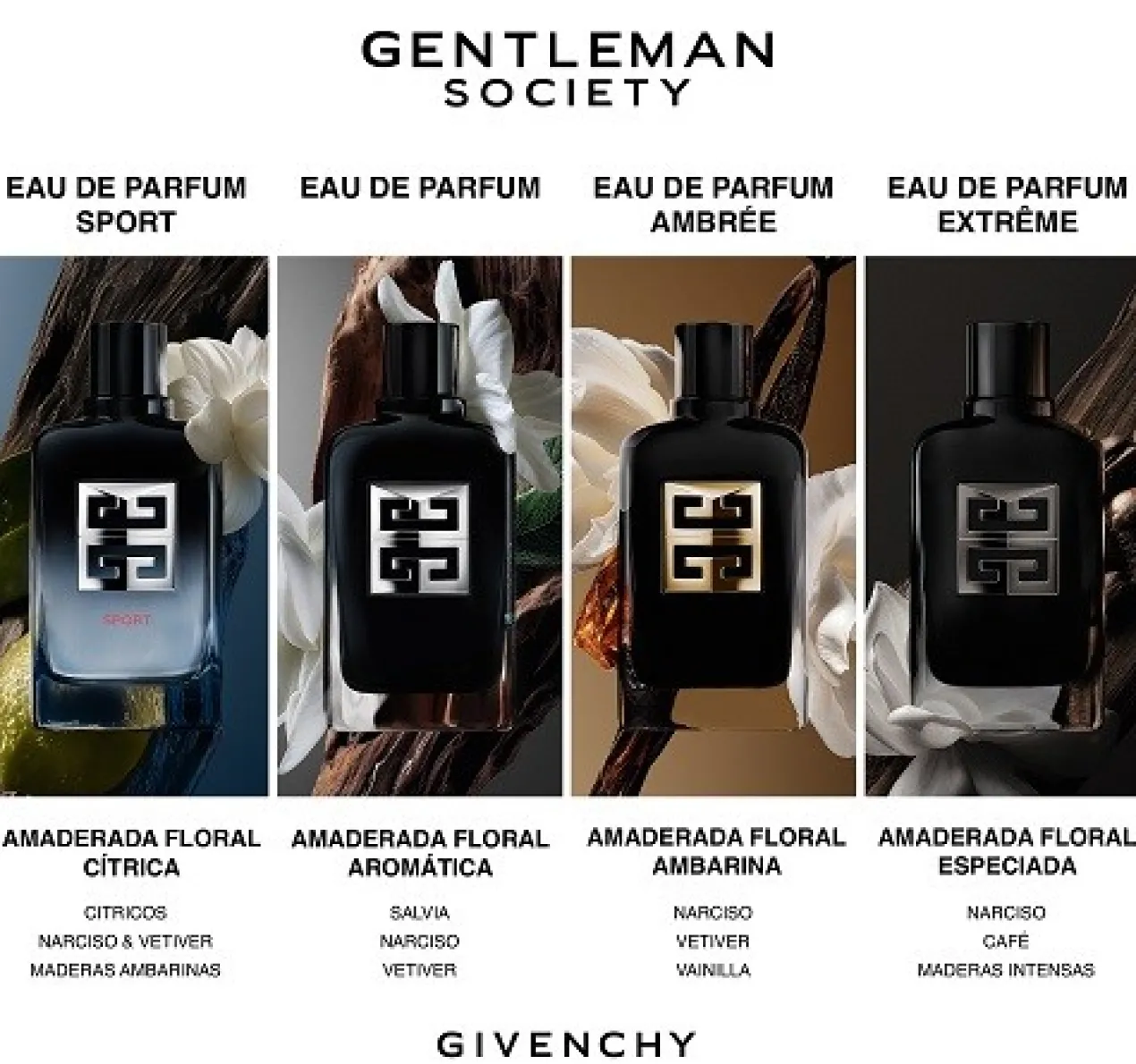 Gentleman Society Eau de Parfum