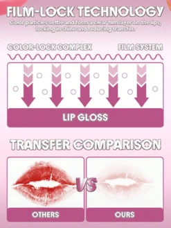 Gloss Glass Lock Air