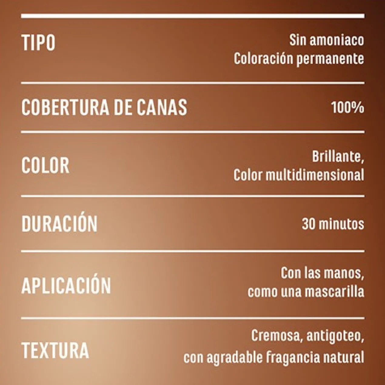 Good Coloración Permanente Sin Amoniaco