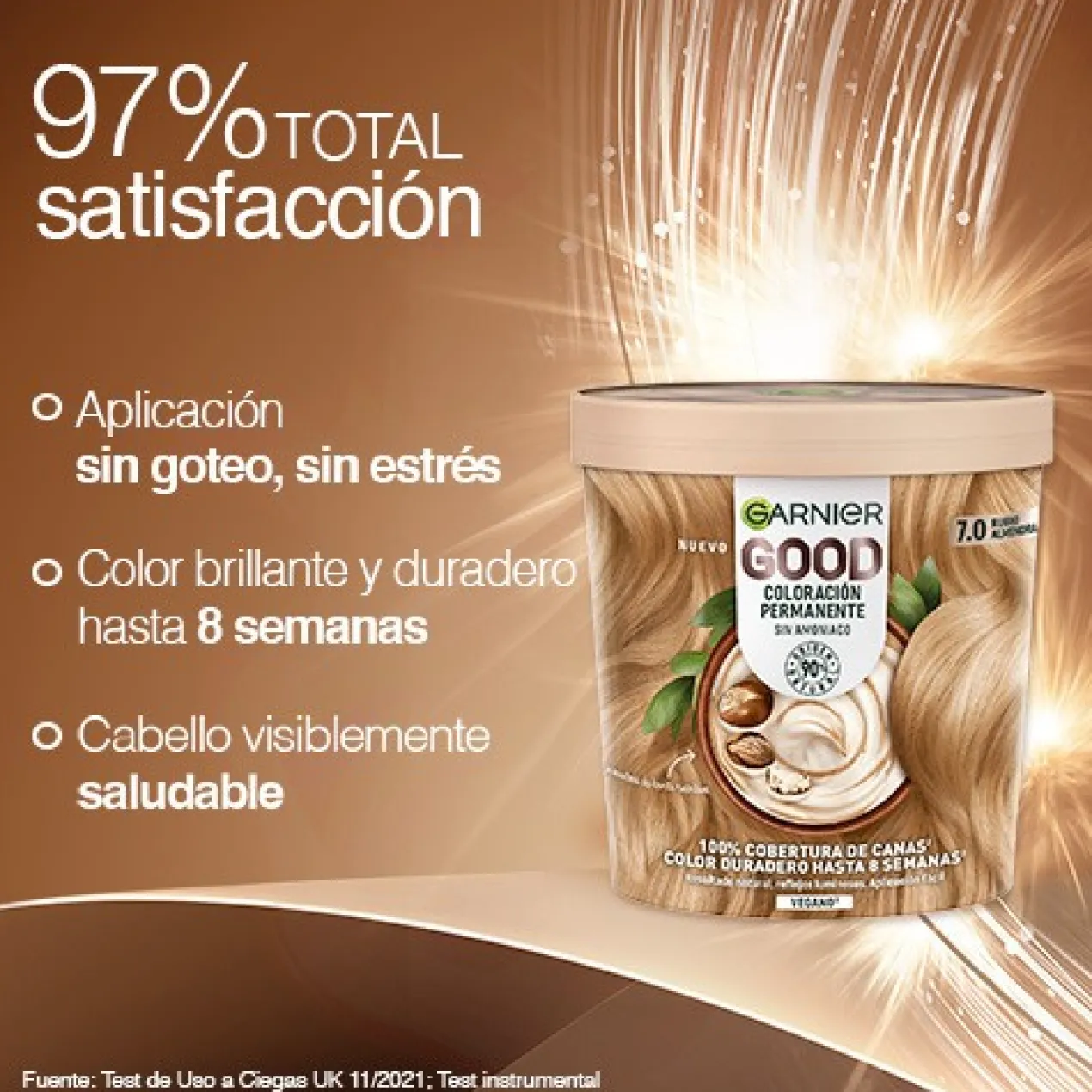 Good Coloración Permanente Sin Amoniaco