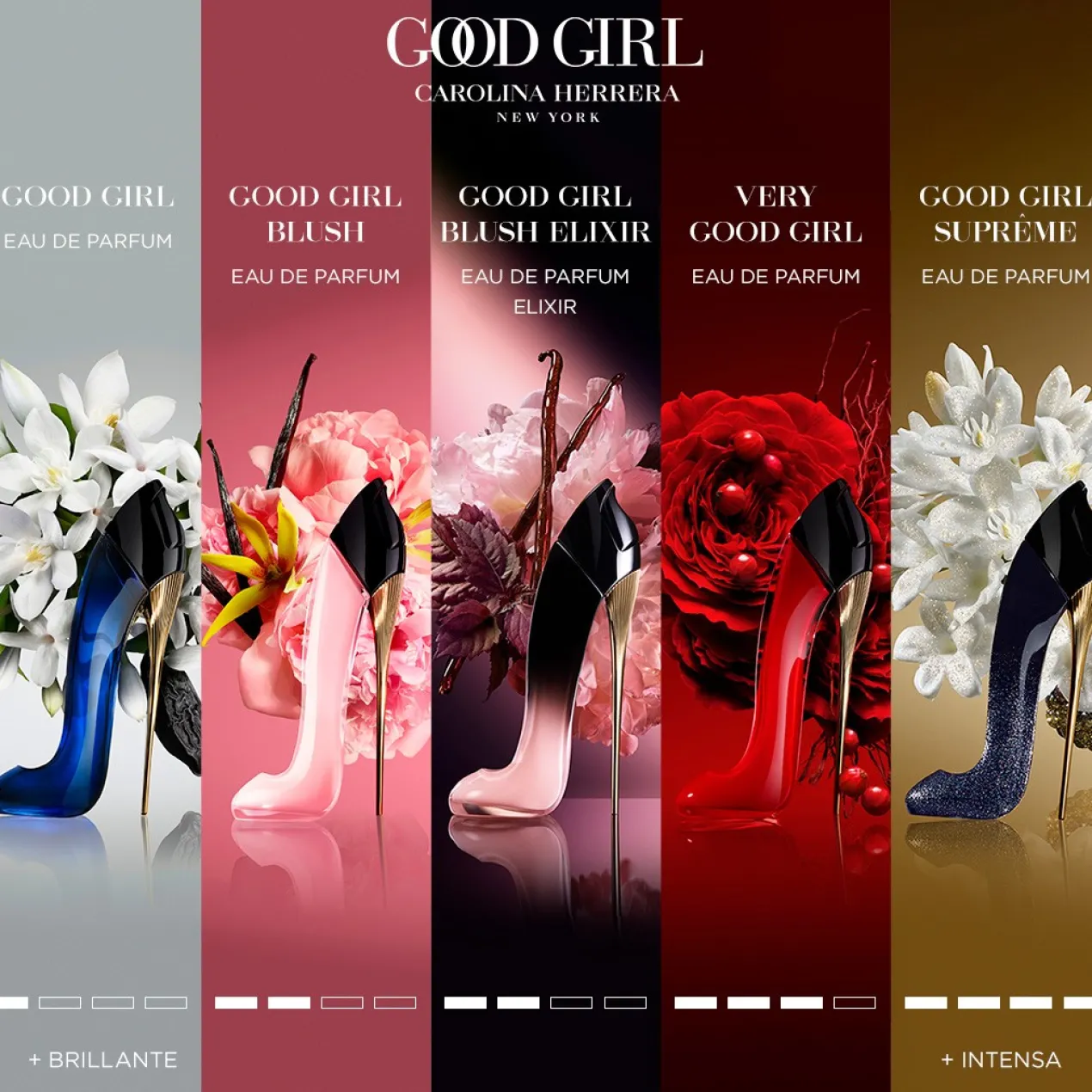 Good Girl Blush Eau de Parfum
