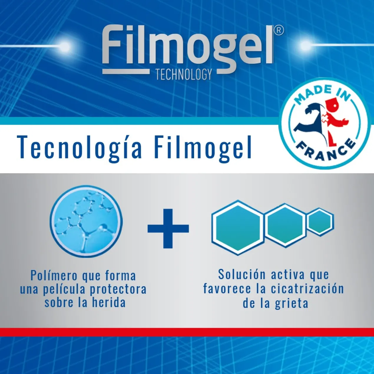 Grietas Filmogel