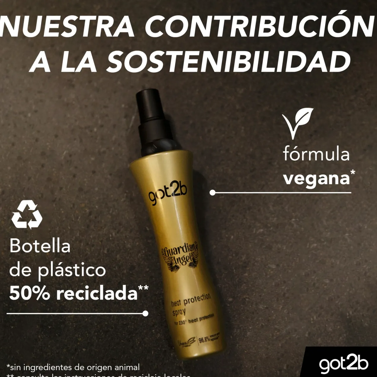 Guardian Angel Heat Protection Spray Protector del Calor