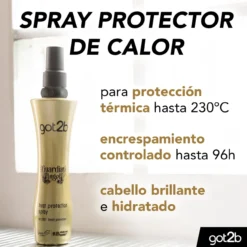 Guardian Angel Heat Protection Spray Protector del Calor