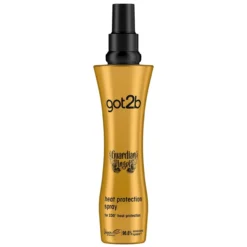Guardian Angel Heat Protection Spray Protector del Calor