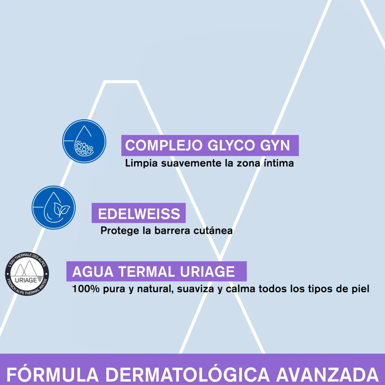 Gyn-Phy Gel Íntimo