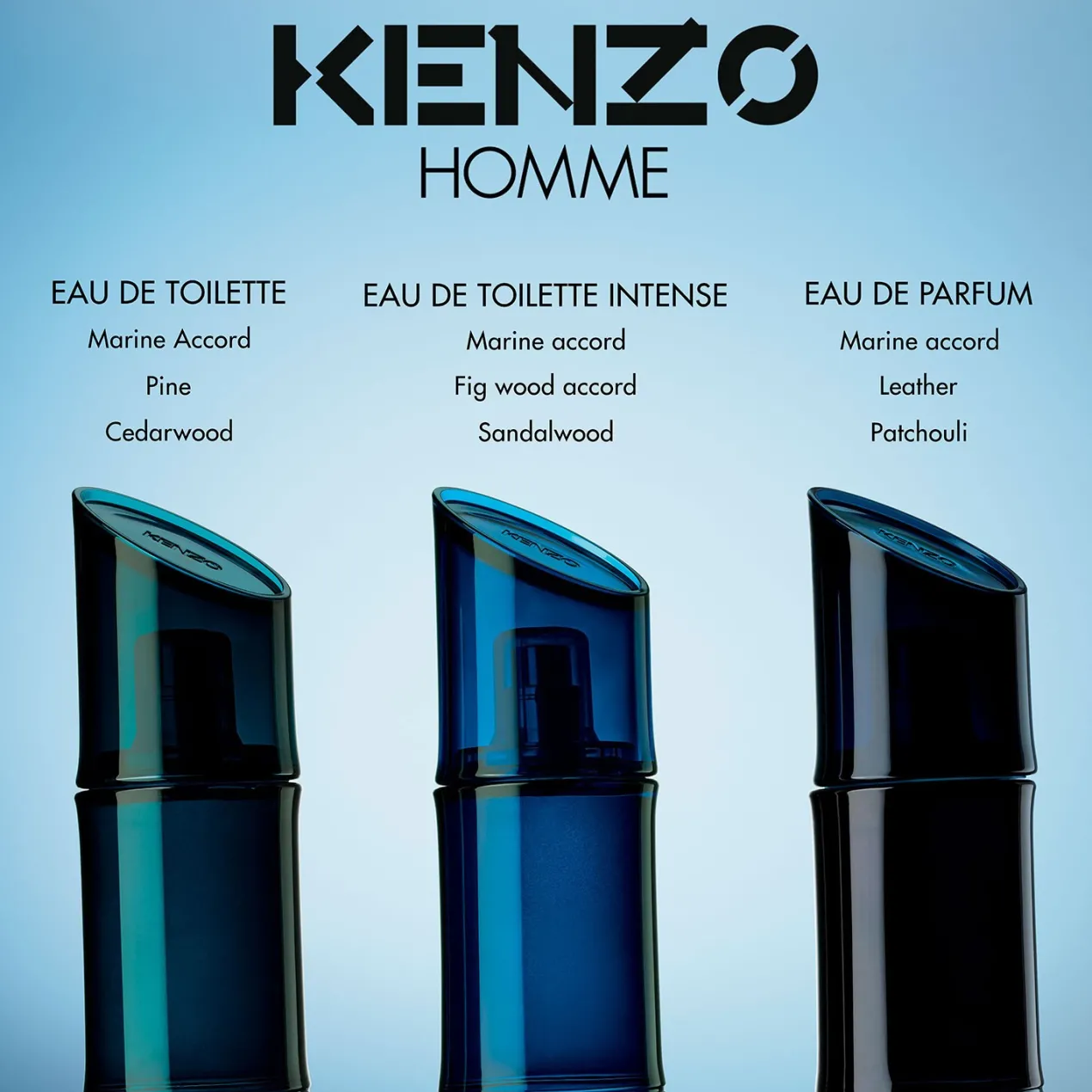 Homme Eau de Parfum