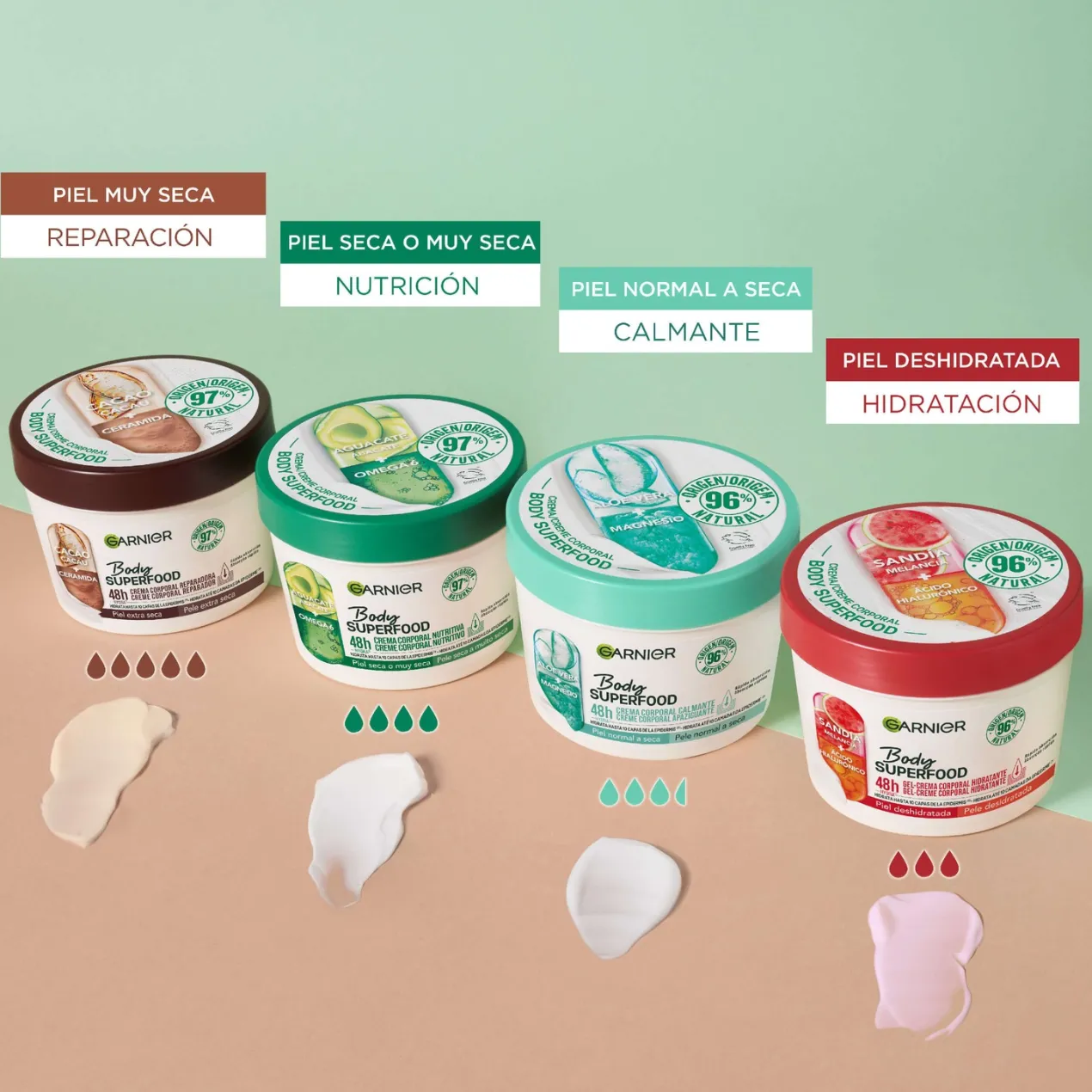 Hyaluron Crema Corporal Reparadora