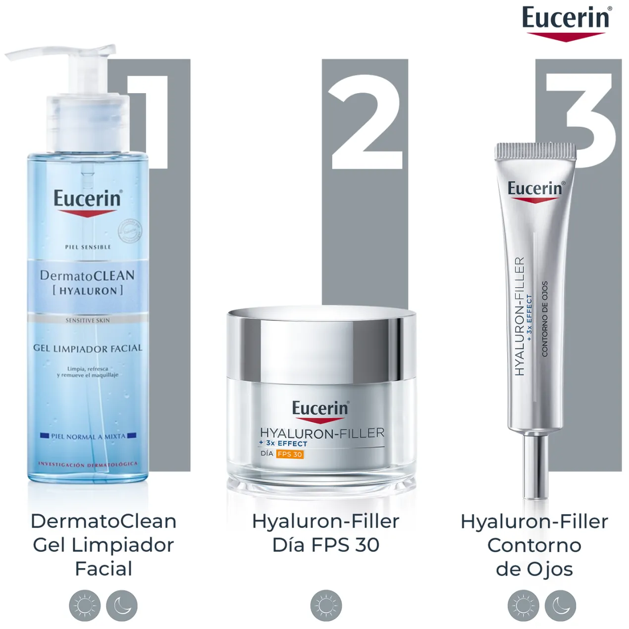 Hyaluron Filler Contorno de Ojos