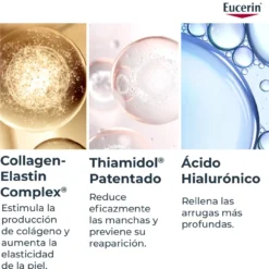 Hyaluron-Filler + Elasticity Crema de Noche