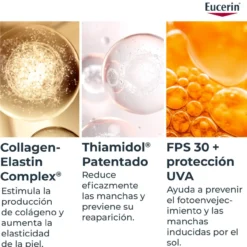Hyaluron-Filler + Elasticity Crema de Día SPF30