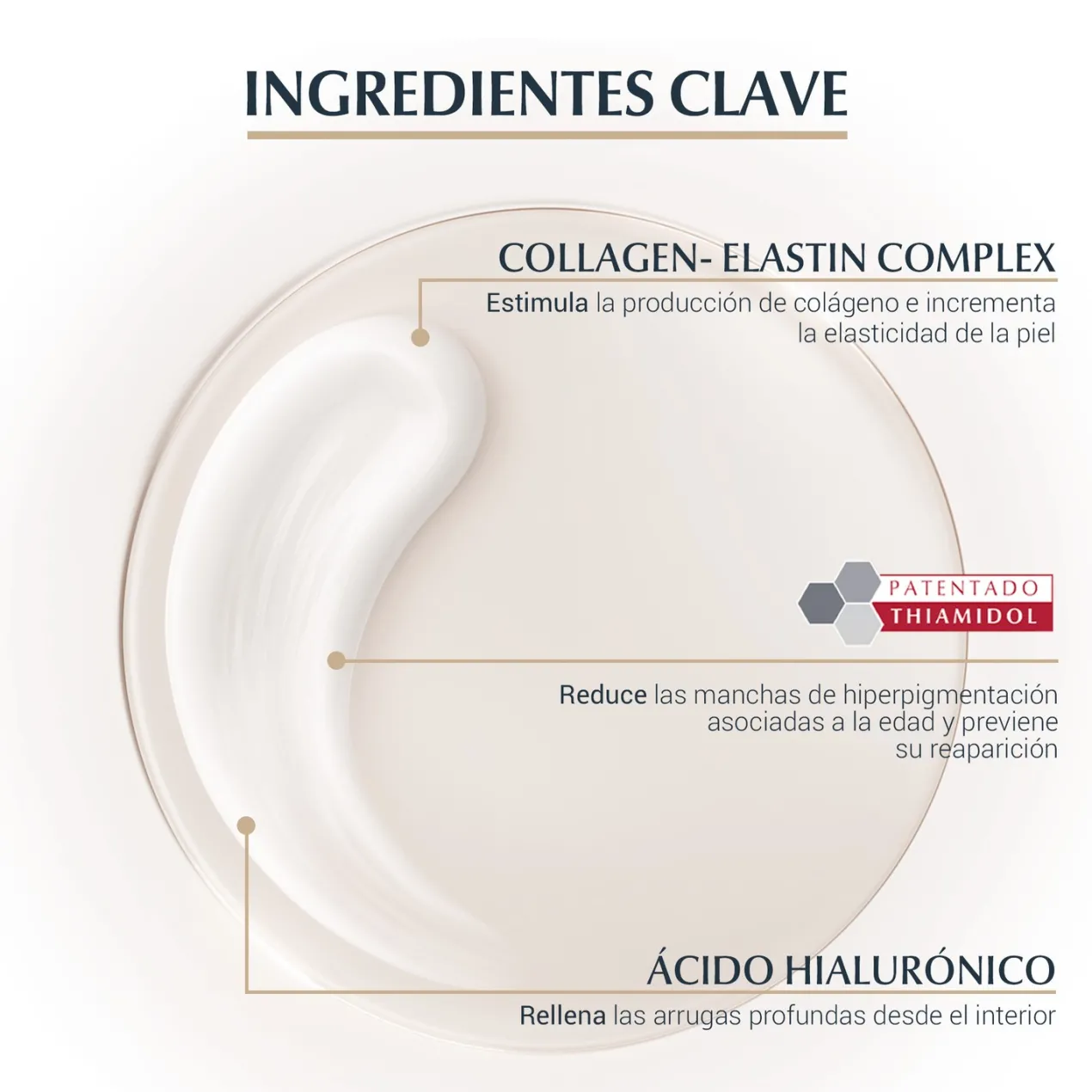 Hyaluron-Filler + Elasticity Crema de Día FPS15