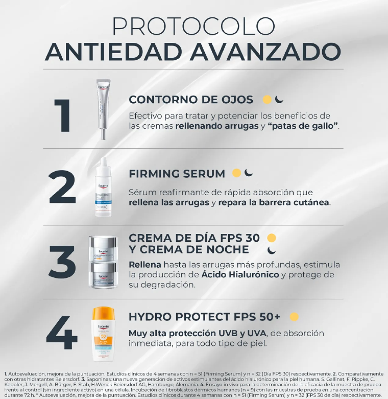 Hyaluron Filler Serum Reafirmante + Crema de día