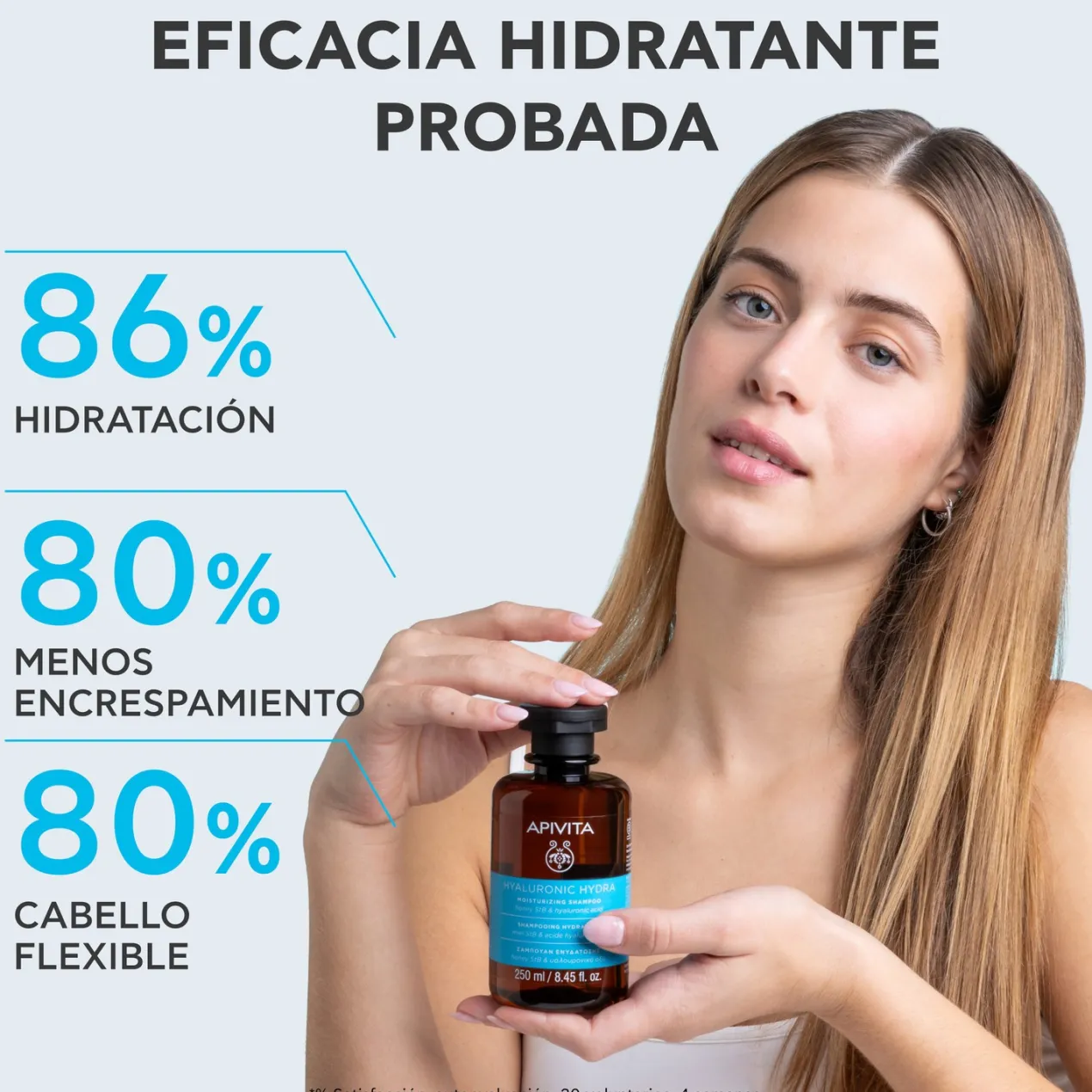Hyaluronic Hydra Champú Hidratante