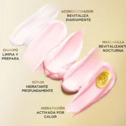 Hydra Revitaliza Heat & Glow Crema sin Aclarado