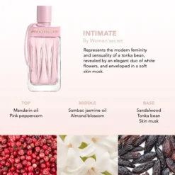 Intimate Eau de Parfum