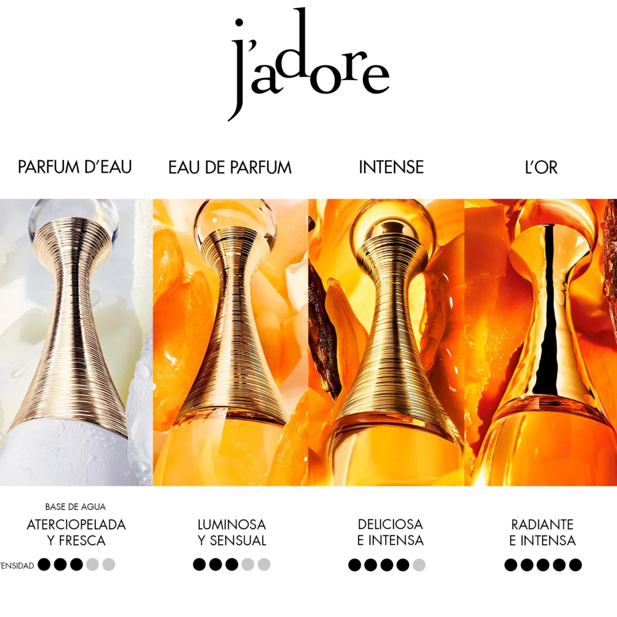 J'Adore L'Or Perfume