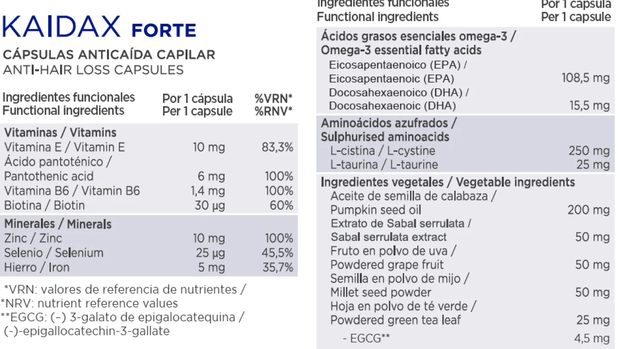Kaidax Forte Cápsulas Anticaída