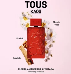 Kaos In Red Eau de Parfum