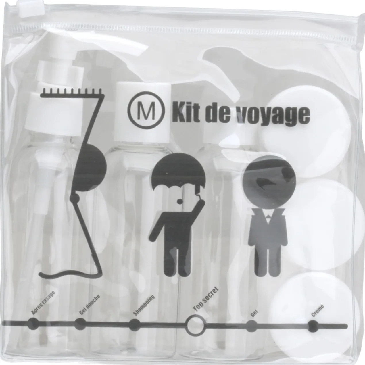 Kit de Viaje Botellas Rellenables