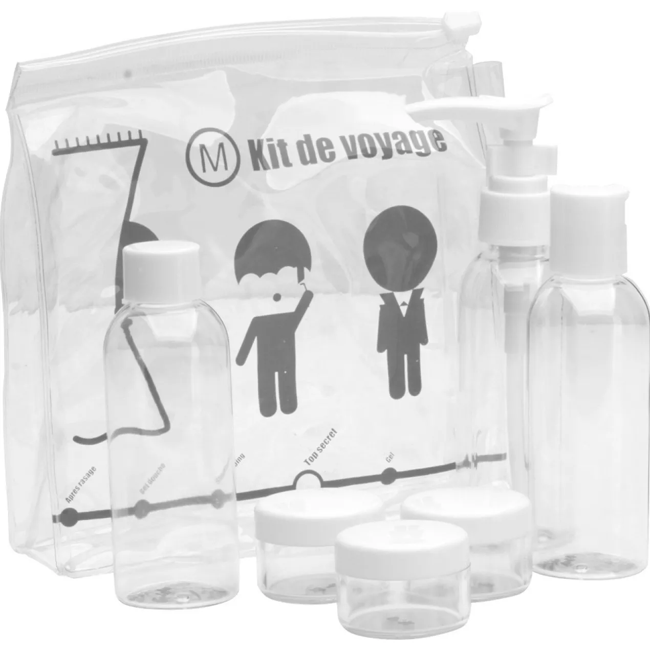 Kit de Viaje Botellas Rellenables