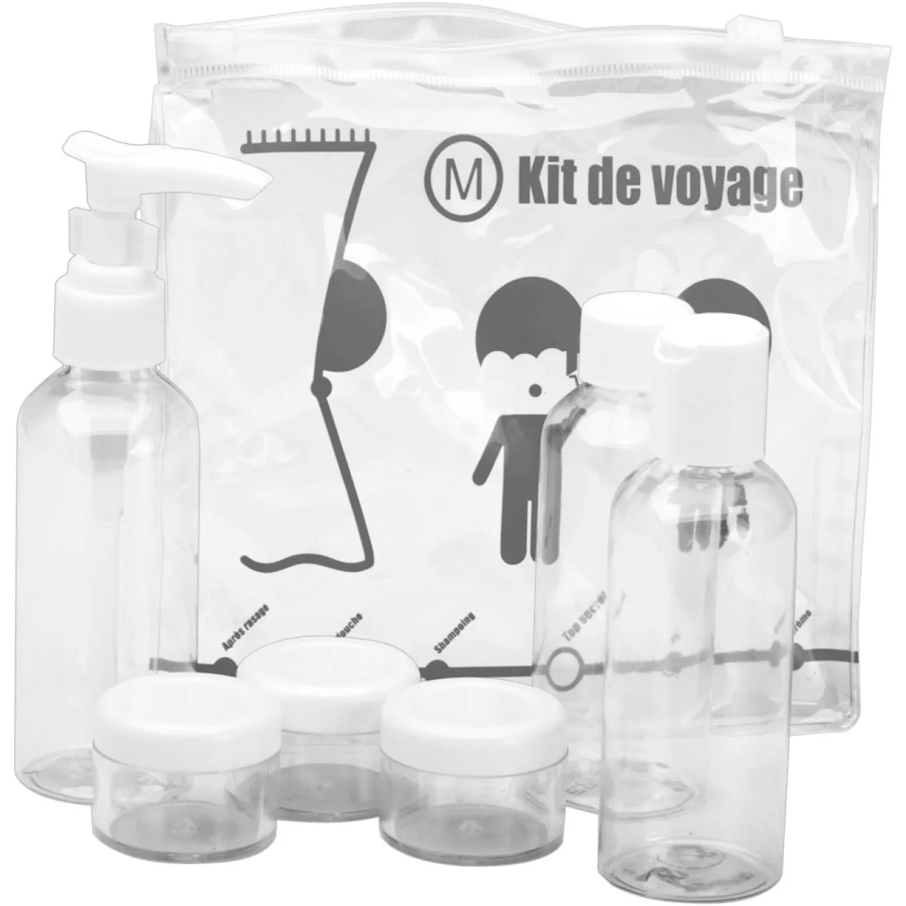 Kit de Viaje Botellas Rellenables