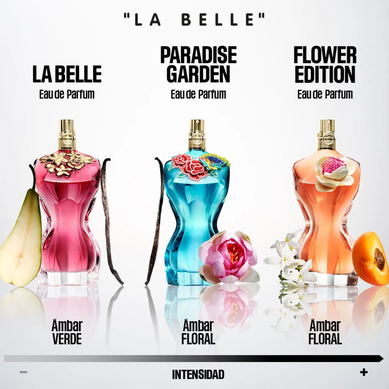 La Belle Flower Limited Edition Eau de Parfum