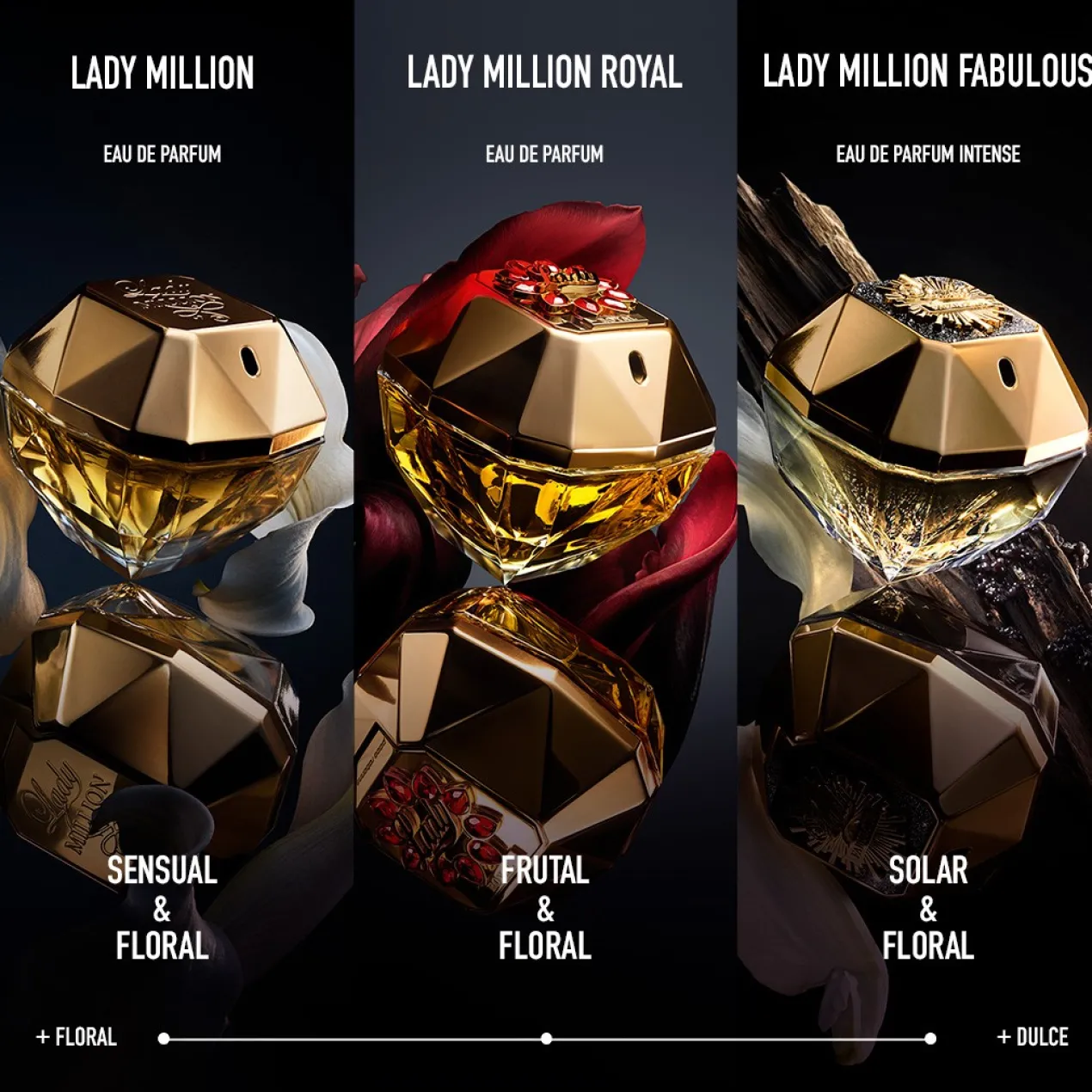 Lady Million EDP